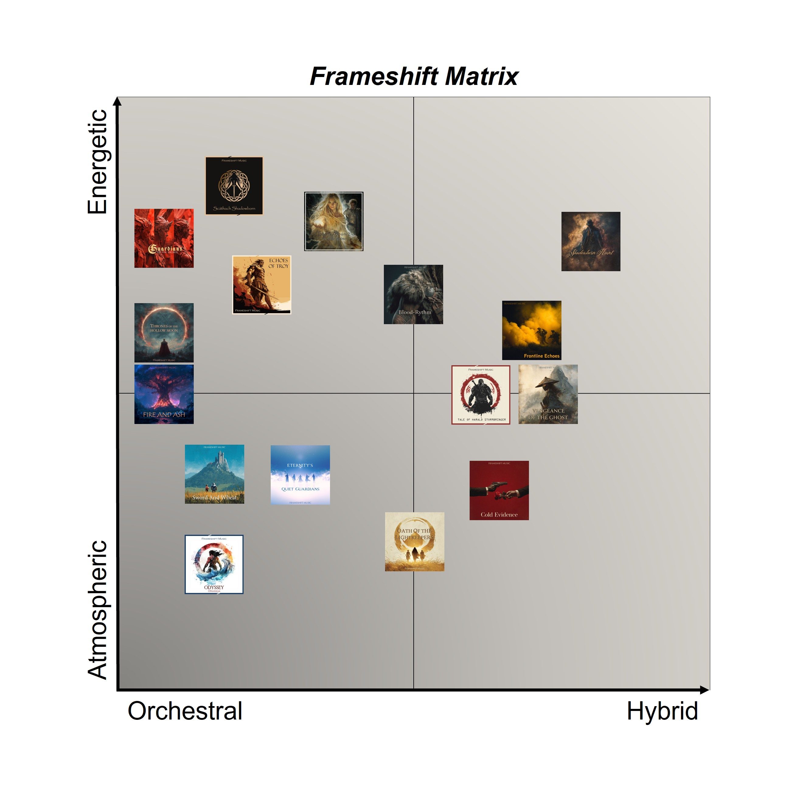 Frameshift Matrix Stand 0426.jpg