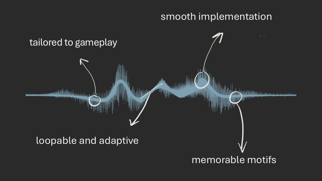 Audio WAVE.jpg